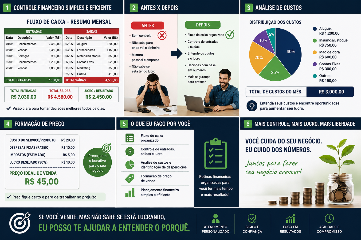 Organização de planilhas financeiras e elaboração de dados para tomada de decisão