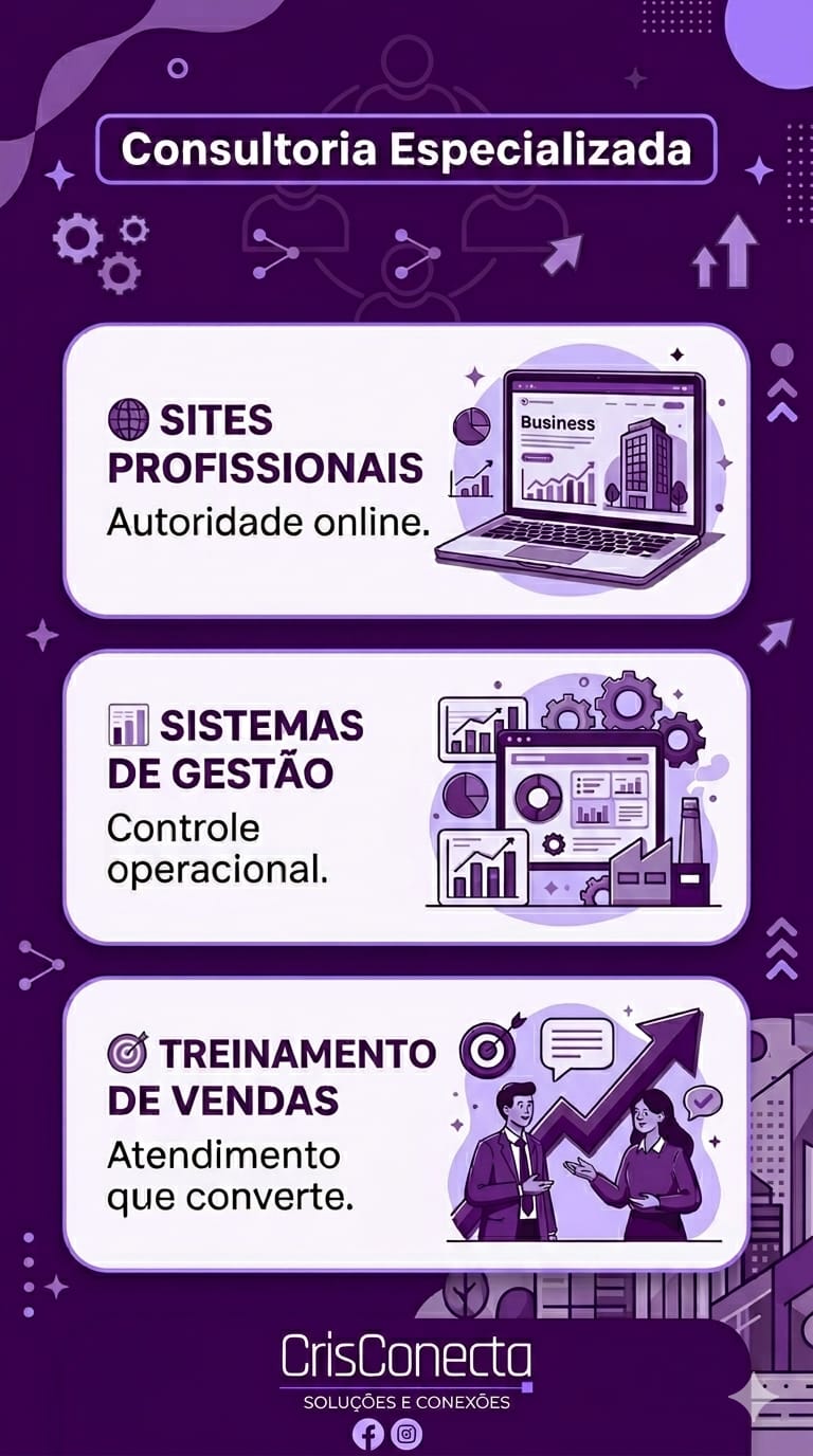 Site Profissional 