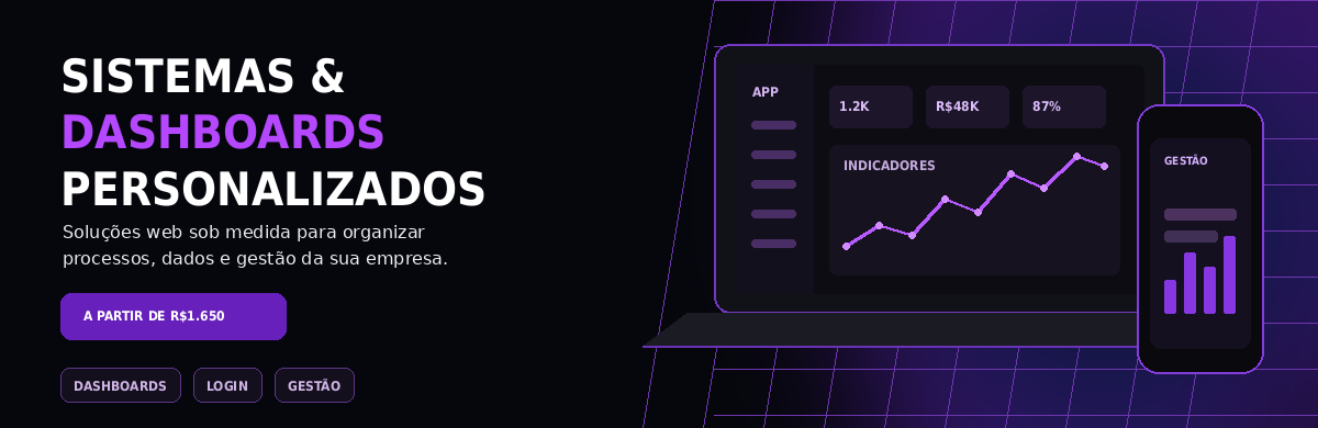 SISTEMAS E DASHBOARDS PERSONALIZADOS — A PARTIR DE R$1.650